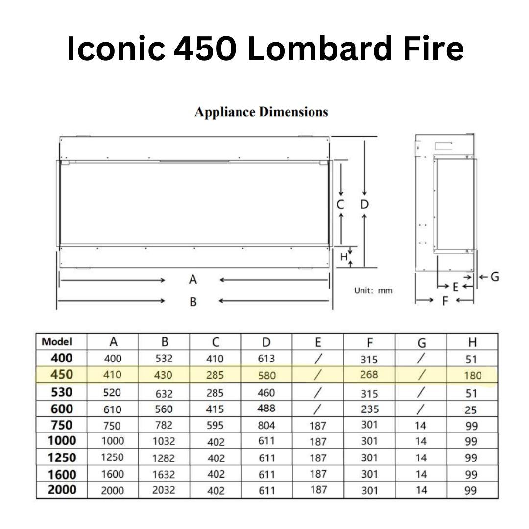 Iconic 450 Lombard UK