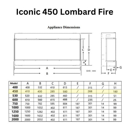 Iconic 450 Lombard UK